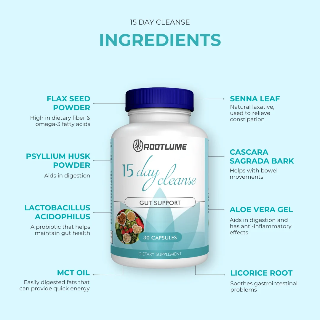 ROOTLUME™ 15-Day Cleanse